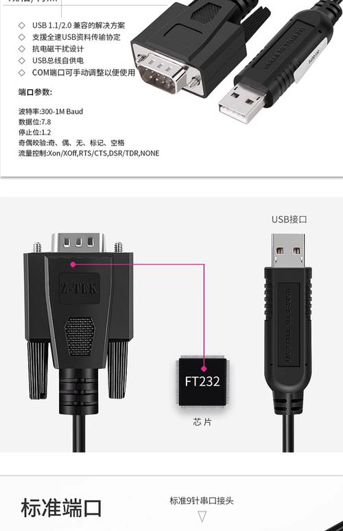 力特usb轉(zhuǎn)串口驅(qū)動(dòng)，z-tek usb轉(zhuǎn)串口驅(qū)動(dòng)